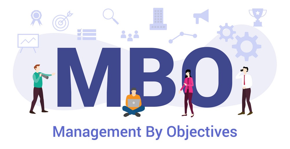 MBO - Management by objectives
